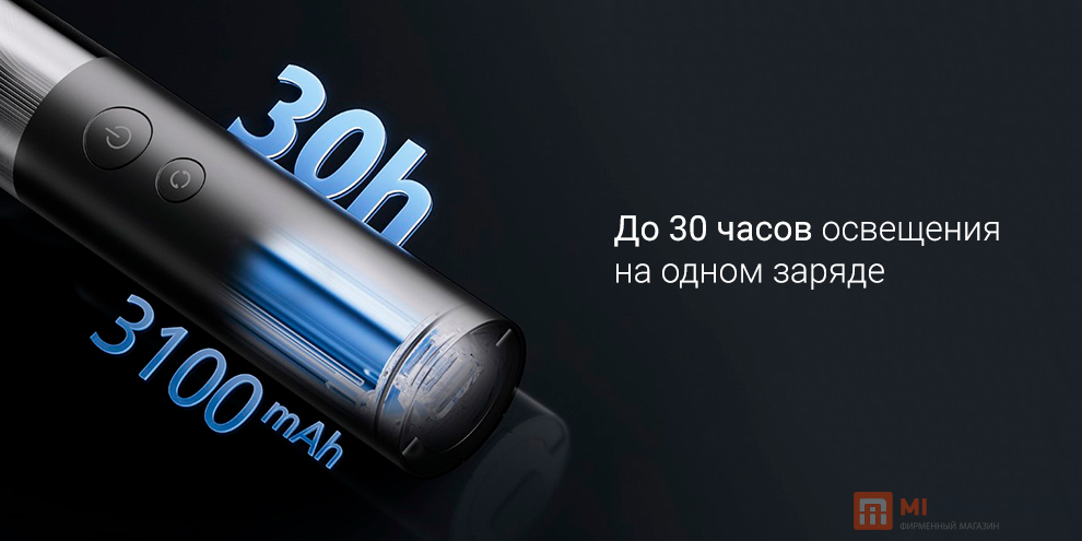 Mijia Multi Functional Flashlight (MJSDT002QW)