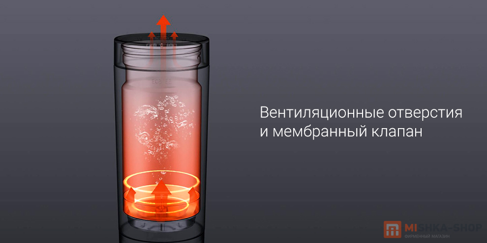 Mijia Portable Electric Cup 2 350 мл (MJDRB02PL)