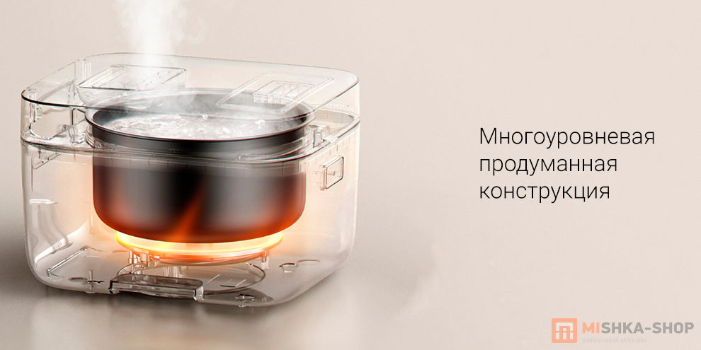 Mijia Rice Cooker C1 Pro 4L (MFB090)