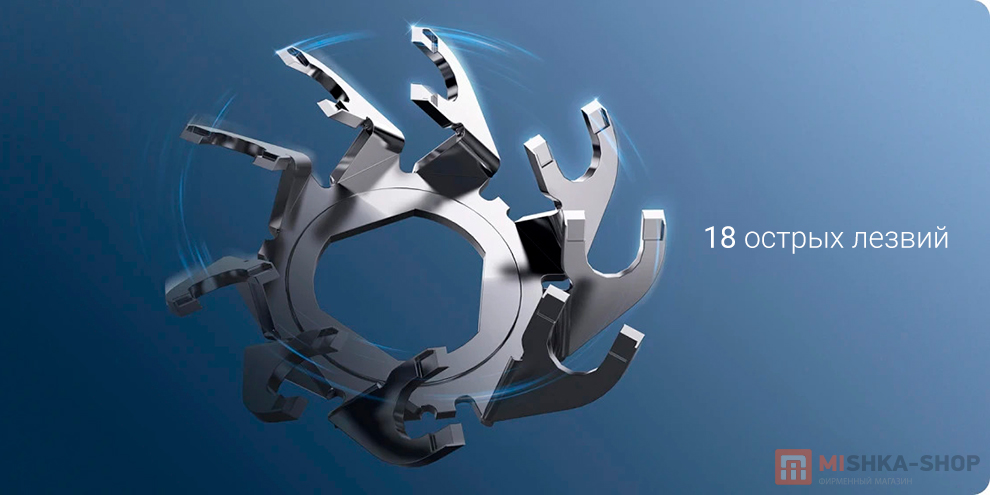 Mijia S101