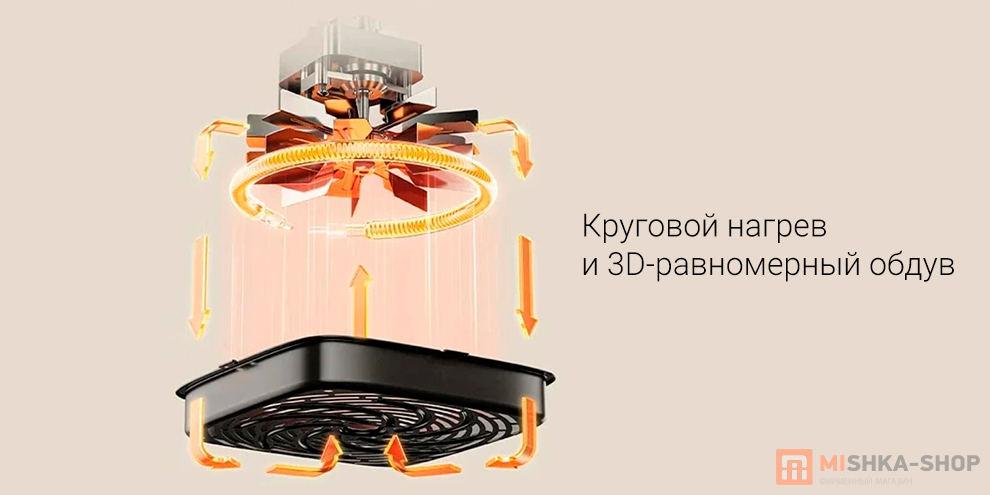 Mijia Smart Air Fryer 5L (MAF11)