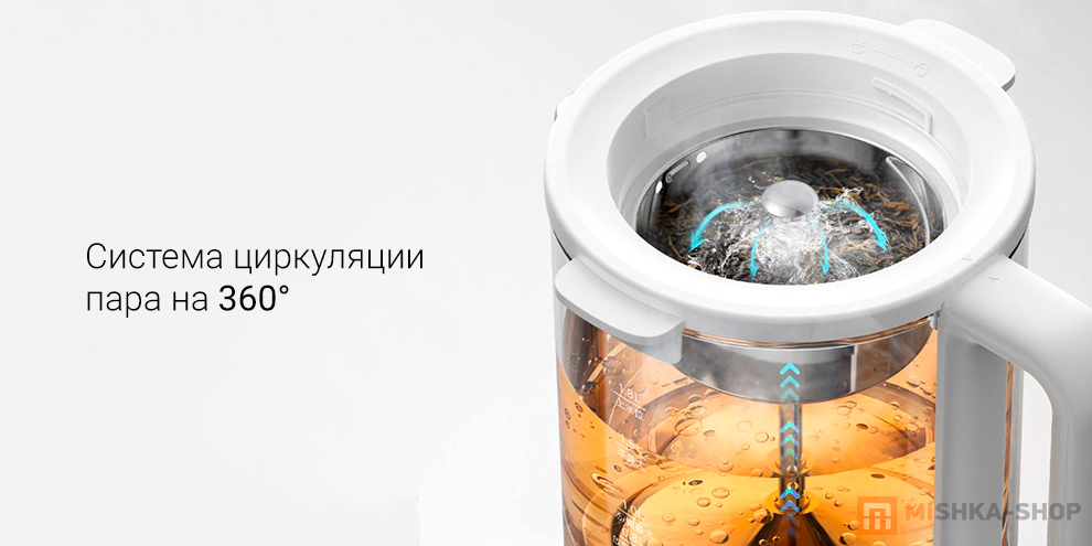 Mijia Smart P1 (MJDGNYSH03DEM)