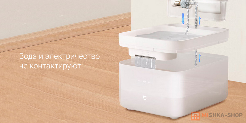 Mijia Smart Pet Water Dispenser 3L (XWWF02MG)