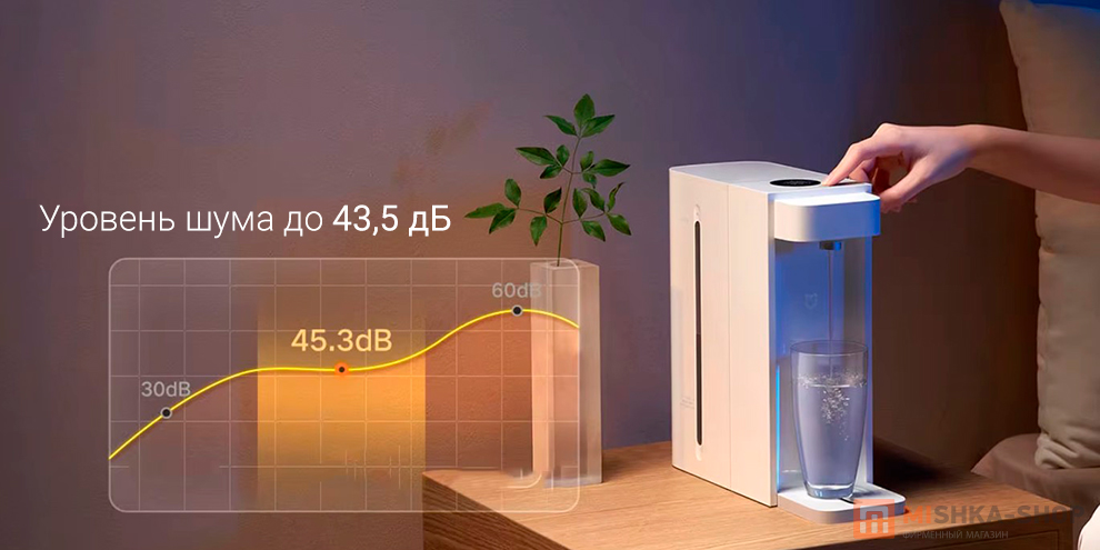 Mijia Smart Thermostatic Kettle 2 Pro 1.7L (MJJYSH01YM) (CN)