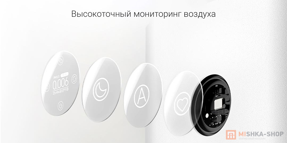 Очиститель воздуха Mijia Air Purifier 4 Pro H (AC-M23-SC)