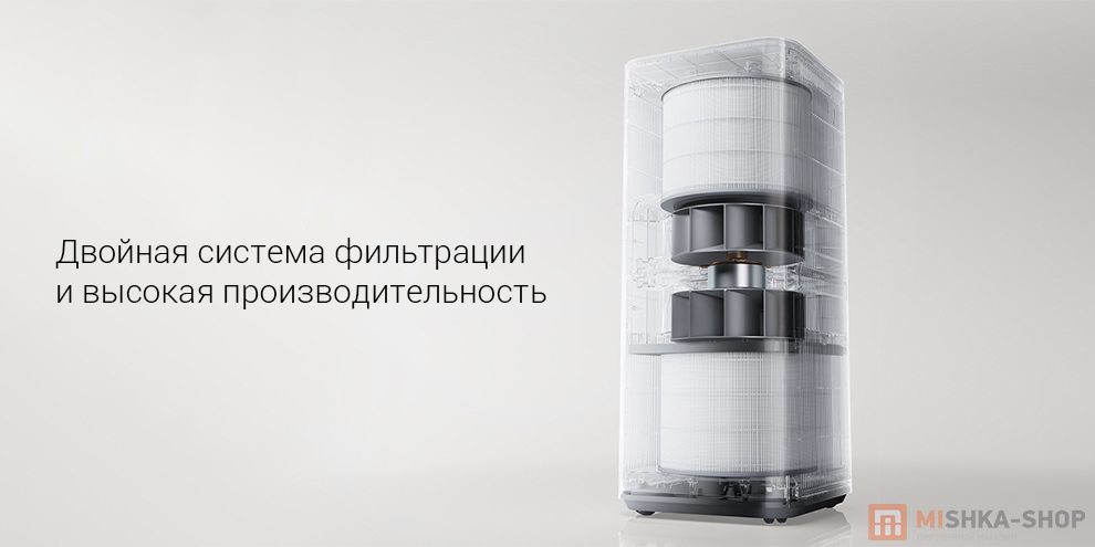 Очиститель воздуха Mijia Air Purifier 6 Dual Core