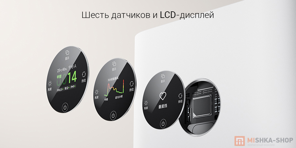 Очиститель воздуха Mijia Air Purifier 6 Dual Core