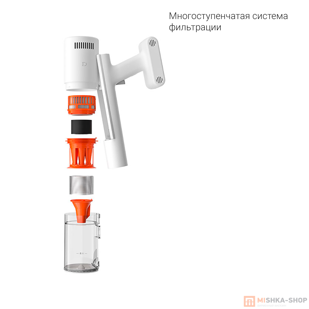 Беспроводной ручной пылесос Mijia Handheld Vacuum Cleaner 2 Slim