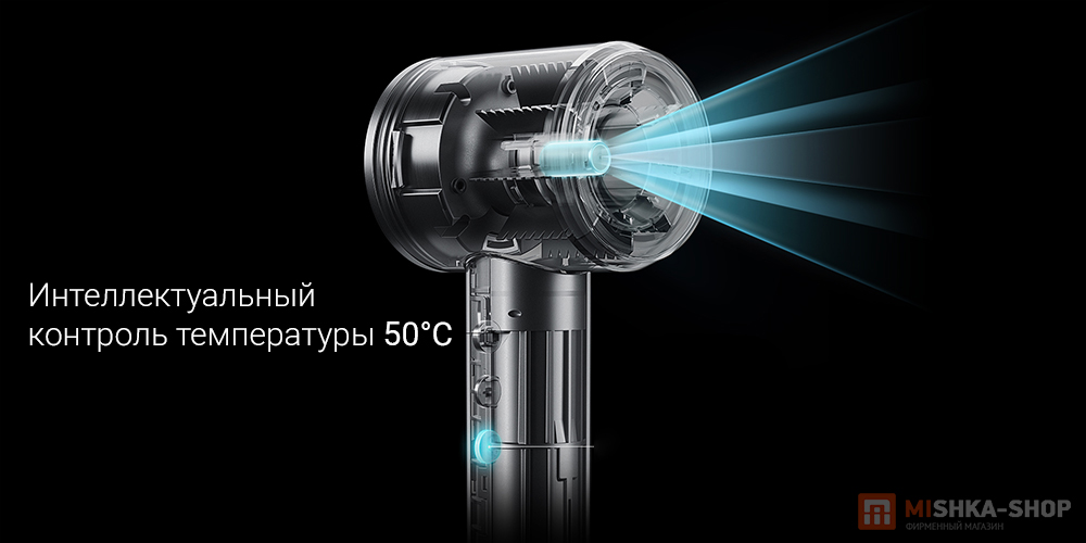 Фен для волос Mijia High Speed Hair Dryer Pro Rock Ash