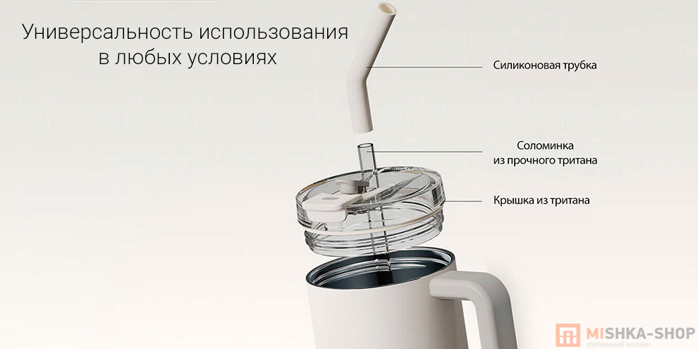Термокружка Mijia Sippy Cup (MJXGB01RM) 1 л