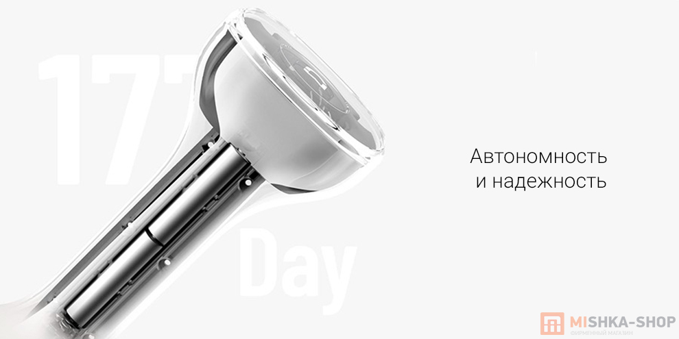 Умные гантели Mijia Smart Dumbbell 1KG (MJYL01YM)