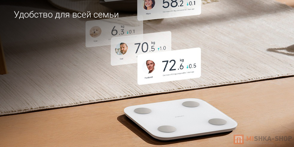 Умные весы Mijia Smart Scale S800 (MJTZC04YM)