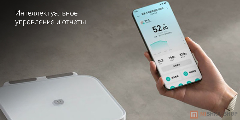 Умные весы Mijia Smart Scale S800 (MJTZC04YM)
