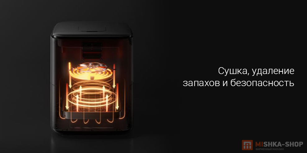 Аэрогриль Mijia Smart Steam Air Fryer 7L (MAF-ST701) (BHR08U4EU)
