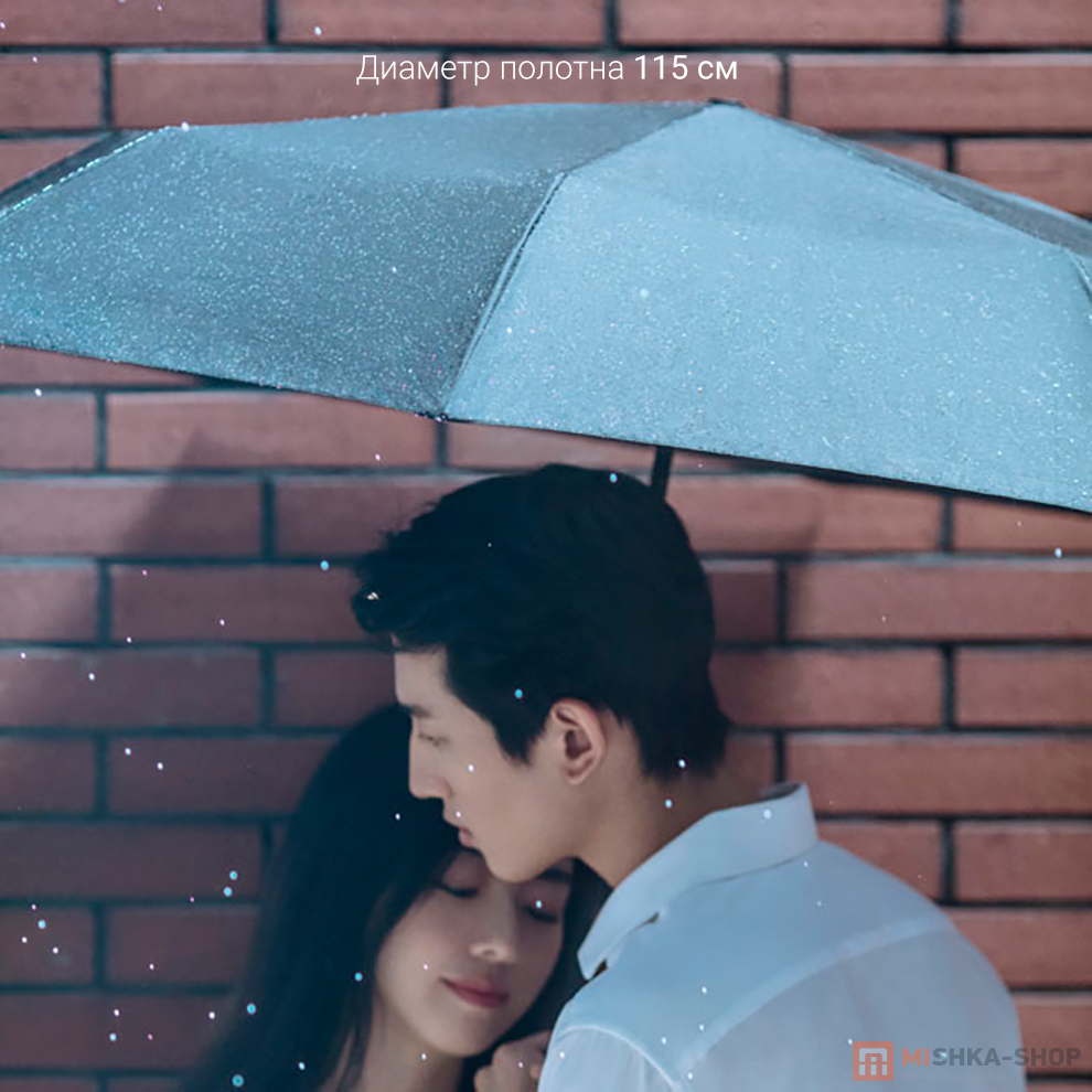 Ninetygo Oversized Portable Umbrella Automatic Version