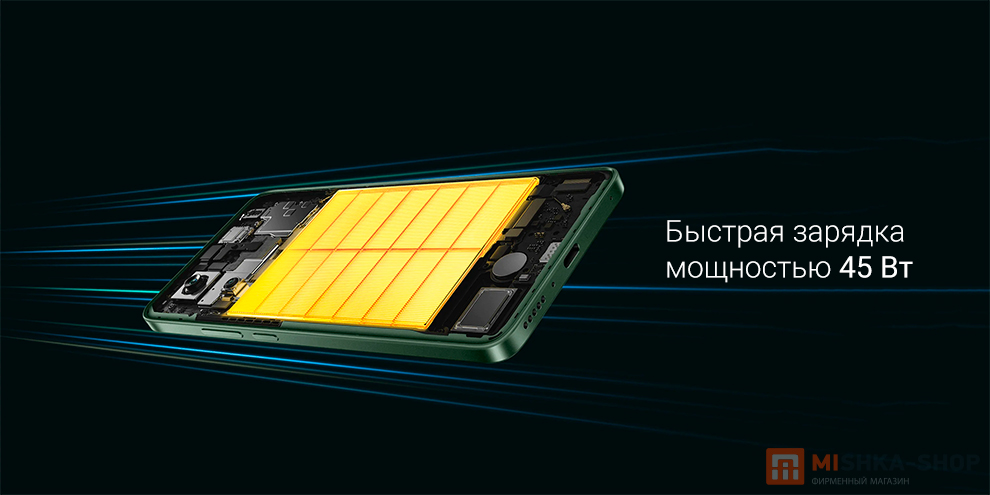 POCO M7 Pro 5G