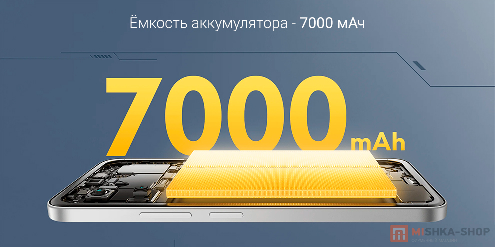 POCO M7