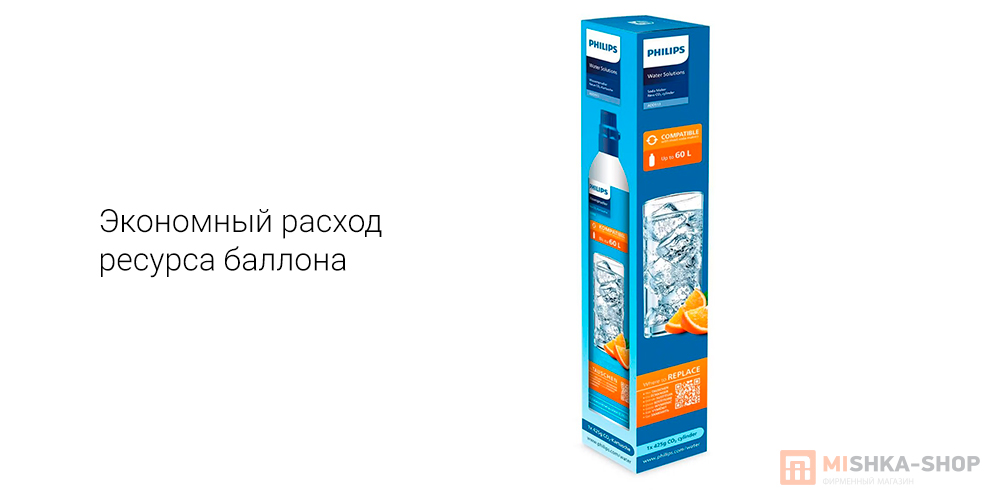 Philips ADD91351