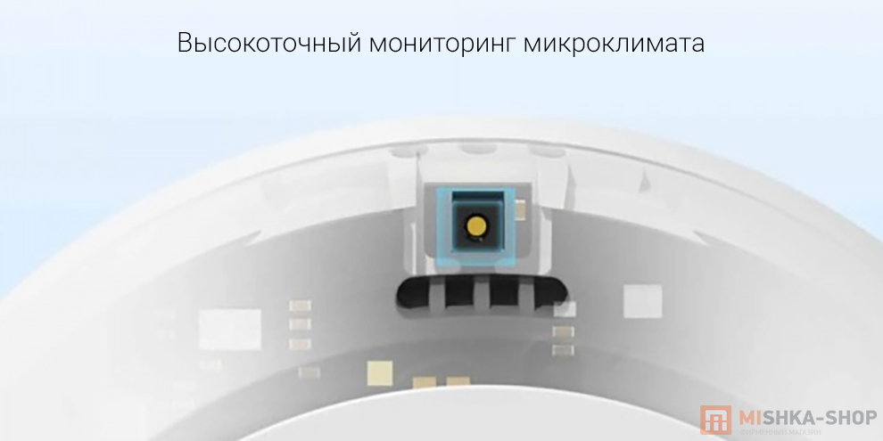 Метеостанция Qingping Bluetooth Temp & RH Monitor M Version Метеостанция Qingping Bluetooth Temp & RH Monitor M Version