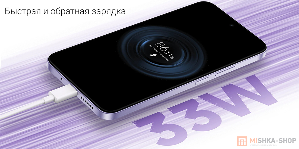 Смартфон Redmi 15