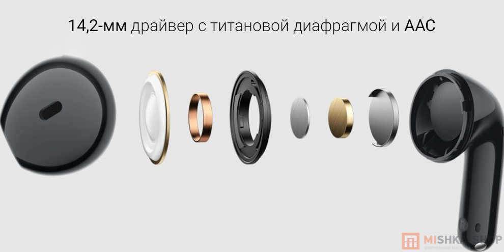 Беспроводные наушники Redmi Buds 8 Active