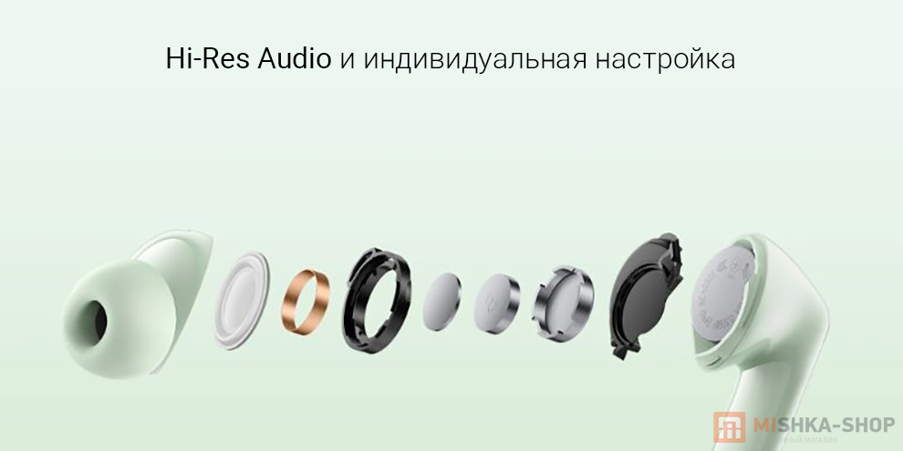 Наушники Redmi Buds 8