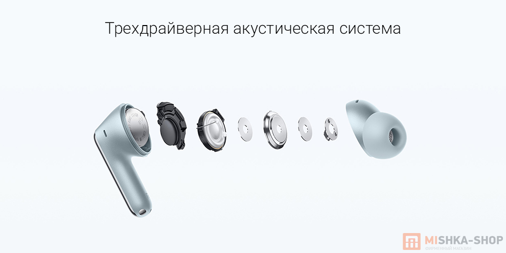 Беспроводные наушники Redmi Buds 8 Pro
