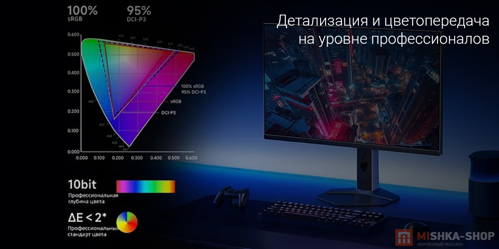 Монитор Redmi G27Q 2026 200GHz