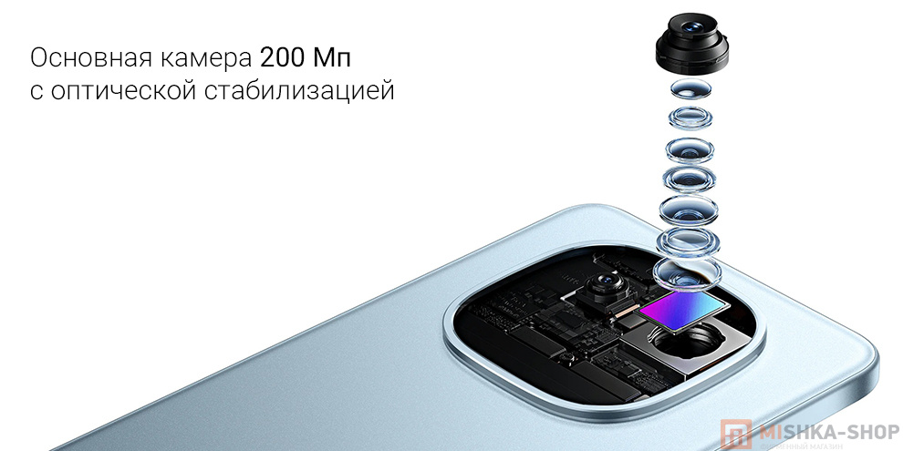 Смартфон Redmi Note 15 Pro 4G