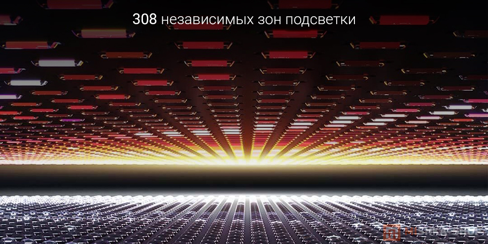 Телевизор Redmi TV X 55" 2026 Телевизор Redmi TV X 55" 2026