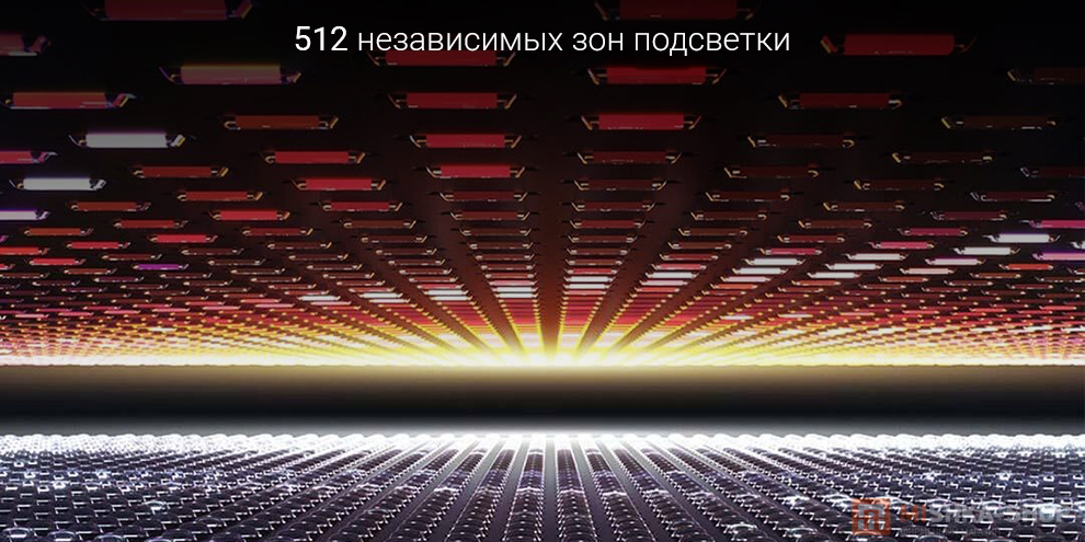 Телевизор Redmi TV X 75" 2026 Телевизор Redmi TV X 75" 2026