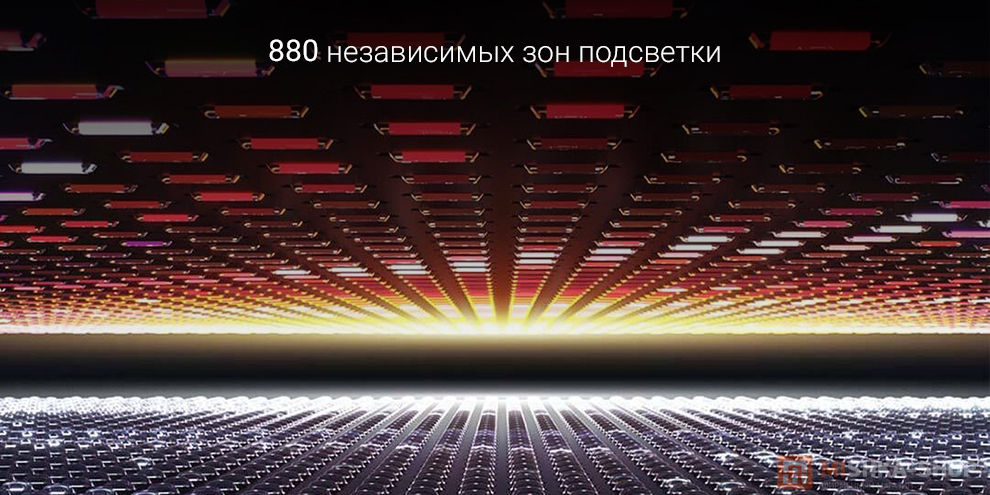 Телевизор Redmi TV X 98" 2026 Телевизор Redmi TV X 98" 2026