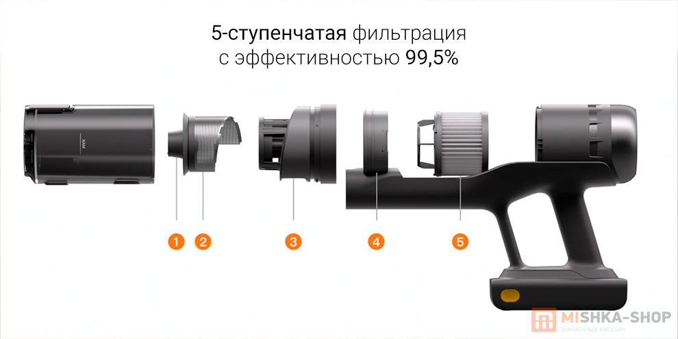 Roborock H60 Hub Ultra