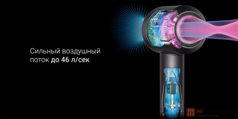 SenCiciMen Hair Dryer HD15