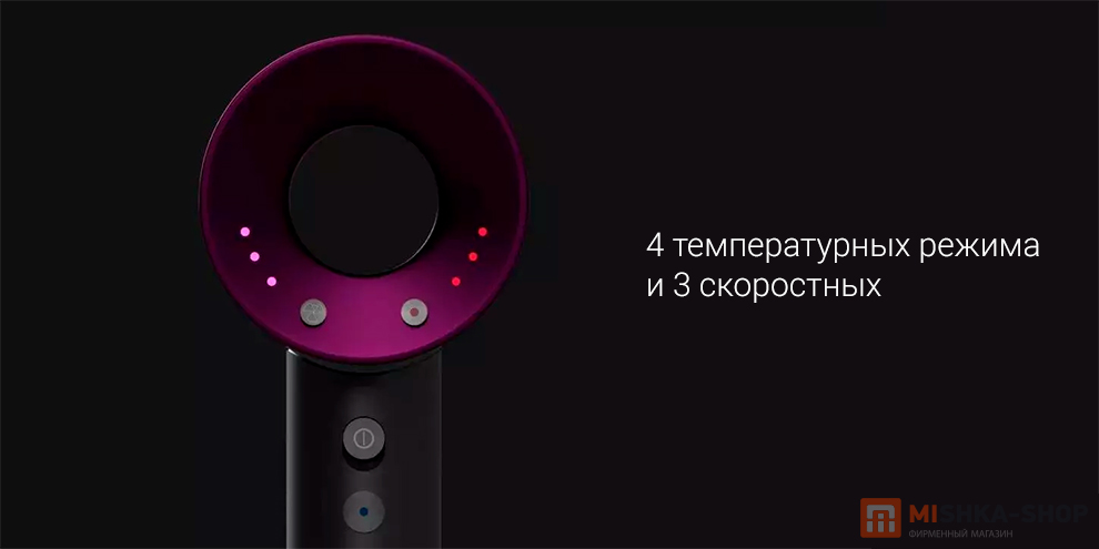SenCiciMen Hair Dryer HD15