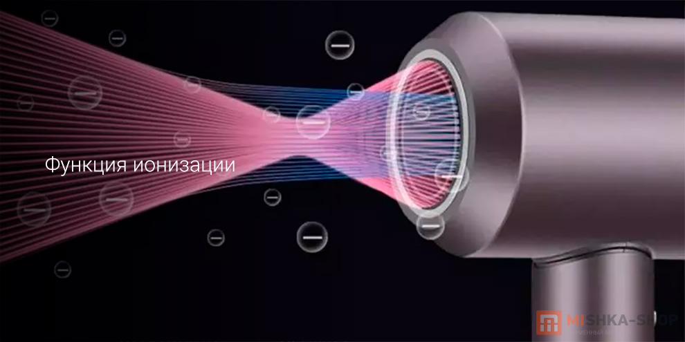 SenCiciMen Hair Dryer HD15
