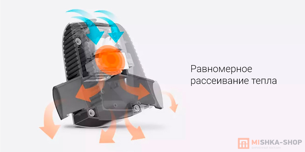 Smart Frog Portable Dryer (KW-GY05B)