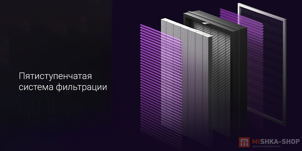 Очиститель воздуха с обогревом Smartmi Fresh Air System Heating Version (XFXTDFR02ZM)