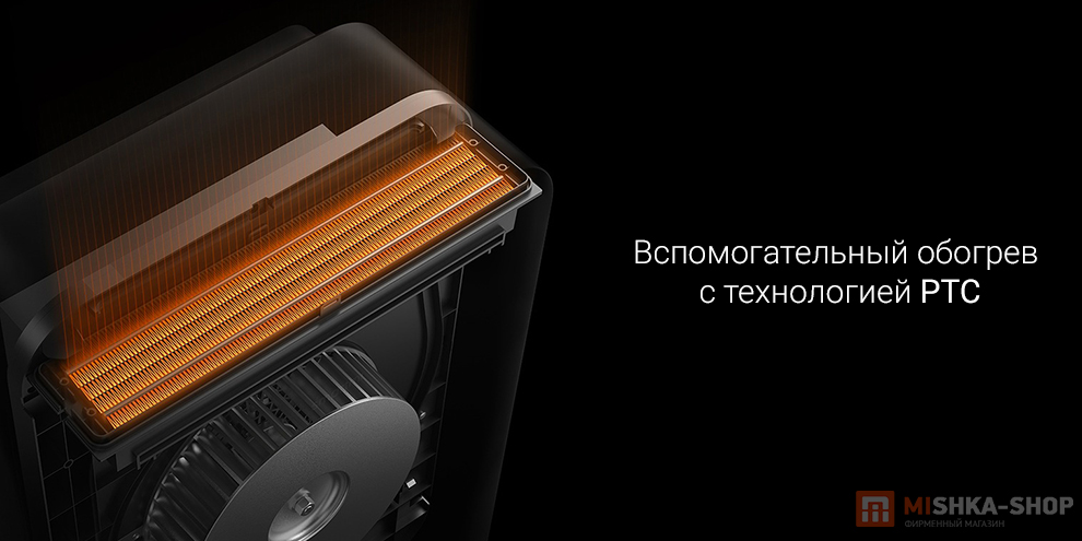 Очиститель воздуха с обогревом Smartmi Fresh Air System Heating Version (XFXTDFR02ZM)