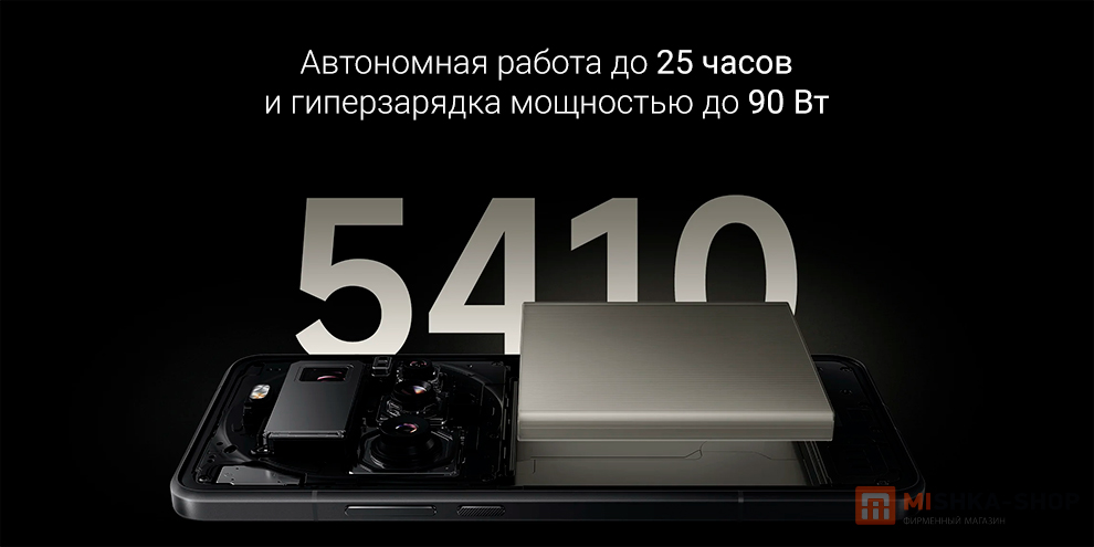 Xiaomi 15 Ultra