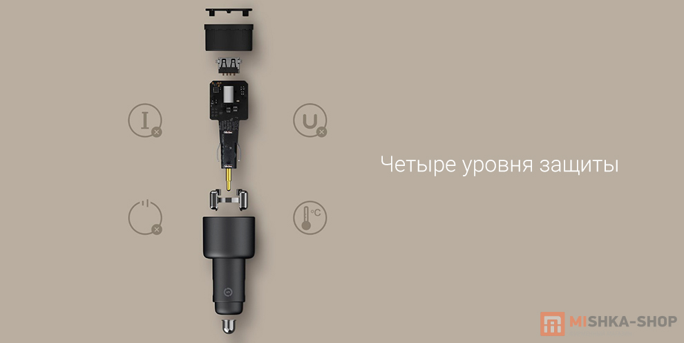 Xiaomi Car Charge 1A1C 100W (CC072M)