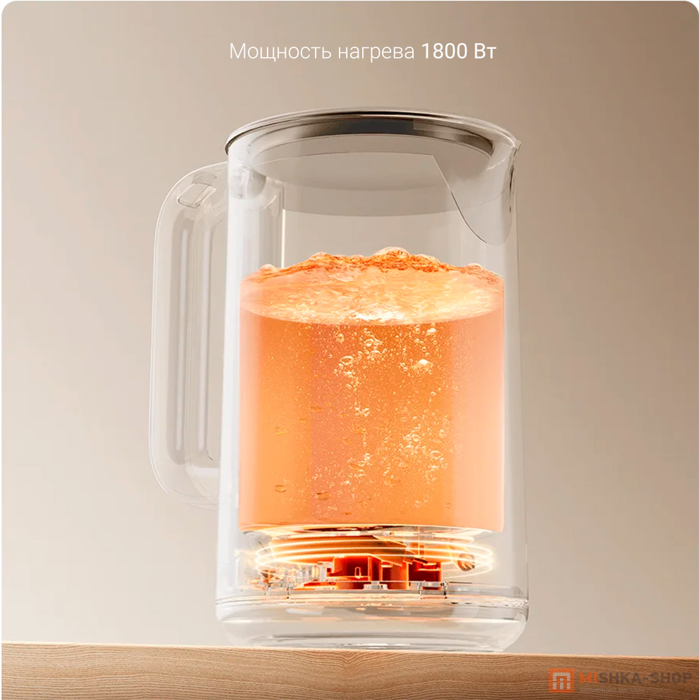 Xiaomi Double Wall Electric Kettle