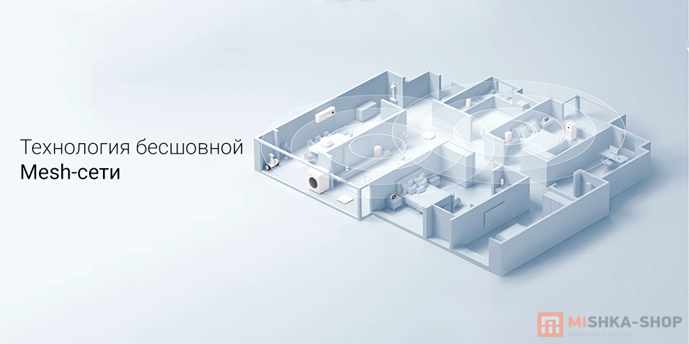 Xiaomi Mesh System AC1200 (1-pack)