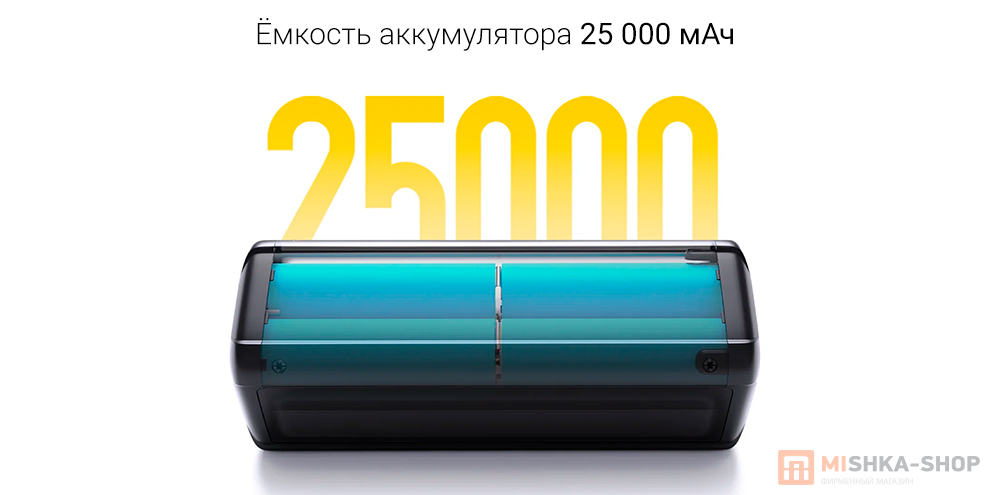 Xiaomi Power Bank 25000мАh 212 Вт (P03MI)