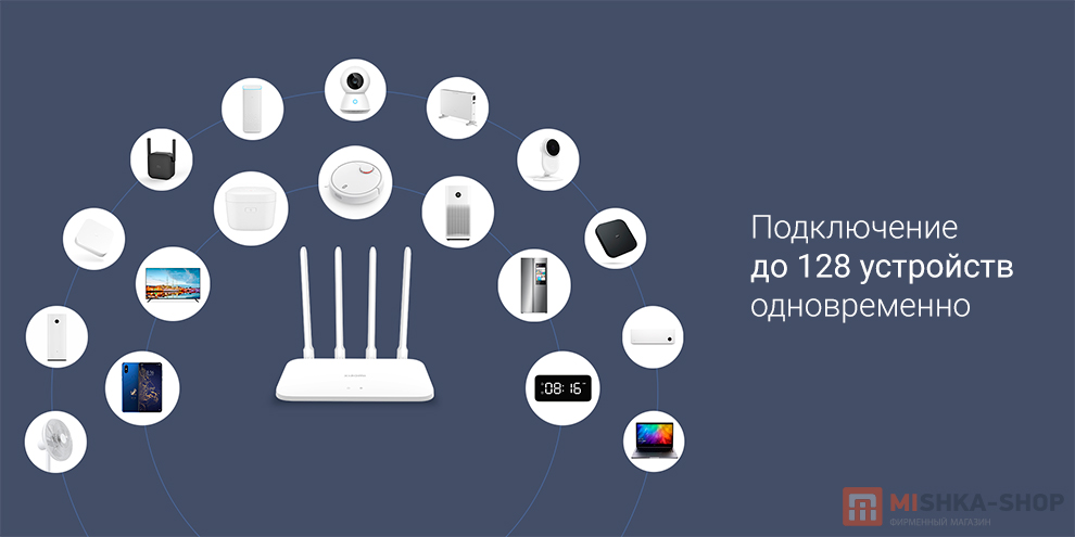 Xiaomi Router AC1200 RB02 (DVB4330GL)
