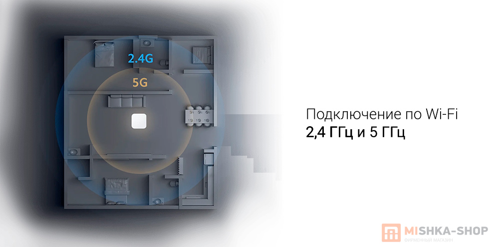 Xiaomi Smart Home Hub 2 (ZNDMWG04LM)