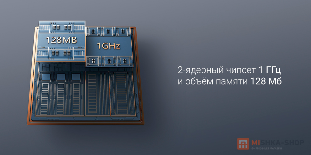 Xiaomi Smart Home Hub 2 (ZNDMWG04LM)