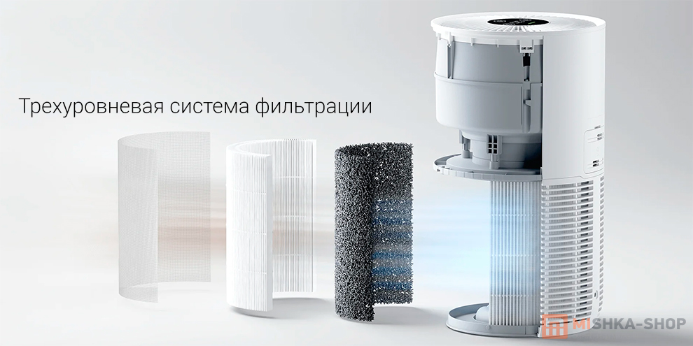Xiaomi Smart Pet Care Air Purifier (AC-M30-SC)