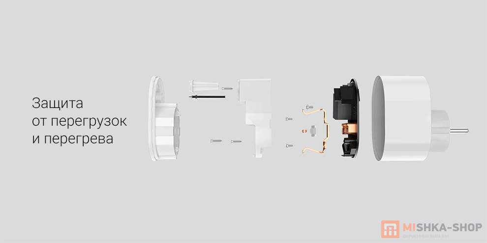 Xiaomi Smart Plug 2 (ZNCZ302KK)