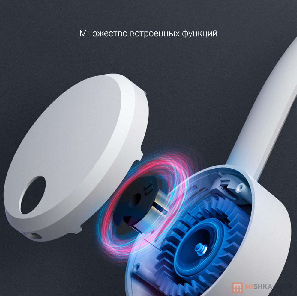 Xiaomi Thermo Portable Hanging Neck Fan